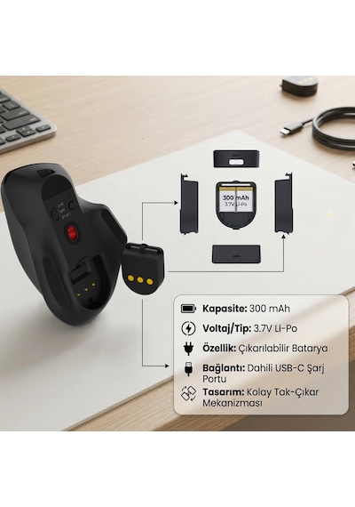 Inca Iwm-513rx Paw3311 Sensörlü Kablosuz Gaming Mouse 7d Programlanabilir Oled Ekranlı 1000hz 12.800 Dpi