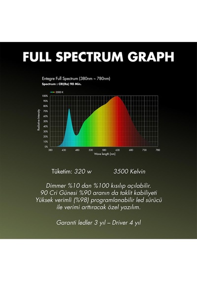 Citi 6 Duo Stick 320w Full Spectrum Grow Led Lamba