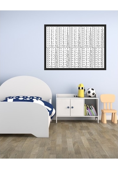 Oem Çarpım Tablosu 02 Pleksi 3Mm 70 X 50 Cm