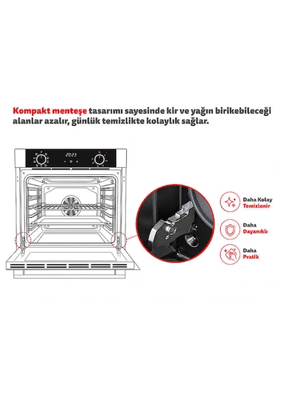 Simfer 0+3 Fonksiyon Trend Mekanik Siyah 2'li Ankastre Set (Fırın + Ocak)