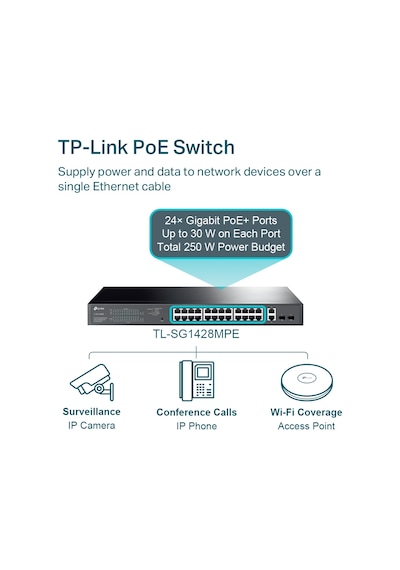 TP-LINK TL-SG1428PE 28PORT 10/100/1000 YÖNETİLEBİLİR POE SWITCH