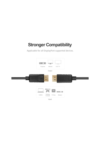 Unıtek Dısplayport 1.2 Kablo 2mt 4k&60hz Y-c608bk