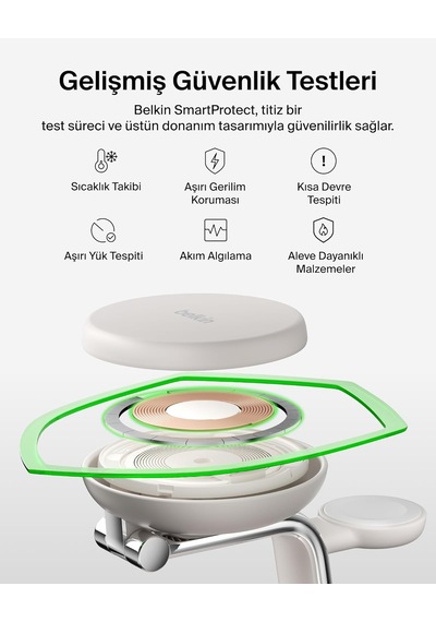 Belkin Ultracharge Pro Magsafe Uyumlu 3 Ü 1 Arada Qi2 25w Kablosu 64752460