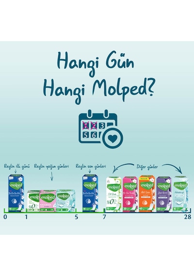 Molped Extra Hijyen Günlük Pedi 84 Adet
