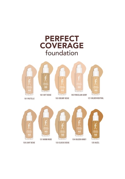 Perfect Coverage Yüksek Pigmentli & Doğal Bitişli Spf30 Fondöten 8682536106788 105prclaınıvry
