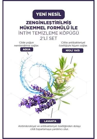 Icon Intım Genıtal Bölge Temizleme Köpüğü 2'li Set