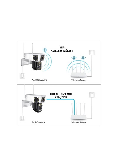 Pro 3014 360 Görüş Hareketli Wireless Waterproof Akıllı Ip Güvenlik Kamerası Okam Uygulama