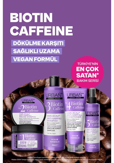 Expert Biotin Ve Kafein Dökülme Karşıtı Peeling&şampuan Seti-vegan