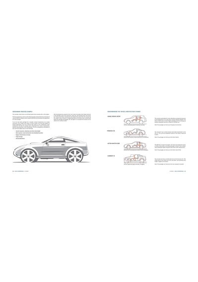 H-point: The Fundamentals Of Car Design & Packaging