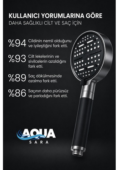6 Parça Yüksek Basınçlı Filtreli Duş Başlığı Seti 6 Modlu, 3 Yedek Filtreli, Hortum Ve Duş Başlığı Tutucu Siyah