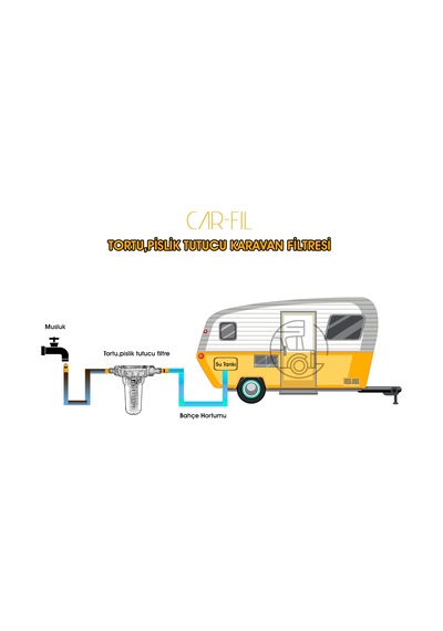 Karavan Tipi Su Arıtma Filtresi (Yıkanabilir Kartuşlu)-CRF-MZ-Y