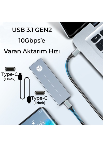 Jeyı 50cm Type-c To Type-c Usb 3.1gen2 60w/3a Veri Şarj Kablosu