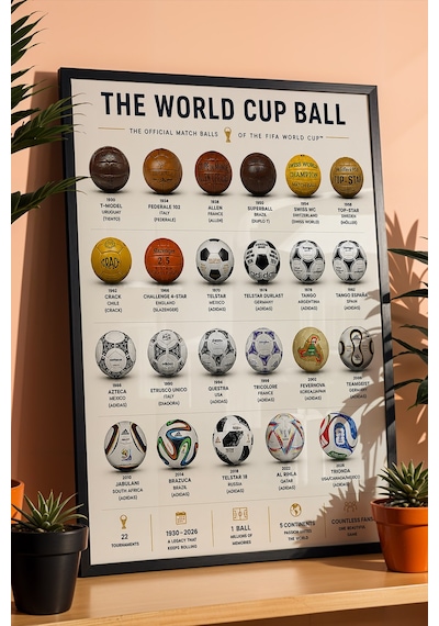 The World Cup Ball Dünya Kupası Maç Topları İnfografik Lüks Çerçeveli Tasarım Futbol Duvar Dekoru Siyah