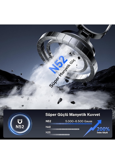 Bix Tch02 Vakumlu 360 Derece Ayarlanabilir Cam Torpido Ön Panel Uyumlu Manyetik Araç Telefon Tutucu 1 Adet