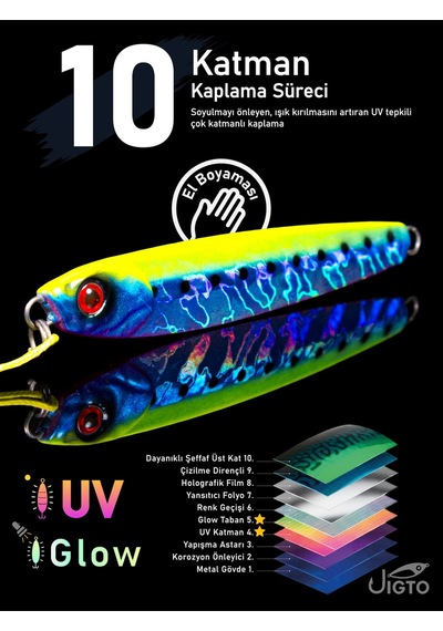 Jig, Zoka, Suni Yem, Glow Uv Metal Jig, 60gr 10cm Jıgto Tide 60