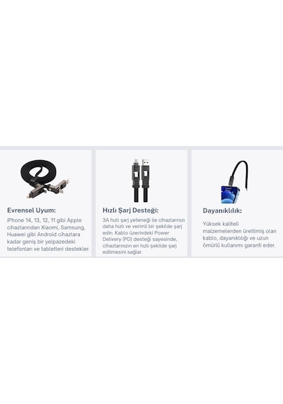 Cosmostech 4 in 1 Pd Apple iPhone Uyumlu USB Şarj Data Kablosu 100W 3A Hızlı Şarj, 480MB/S, Type C,Xiaomi, Huawei