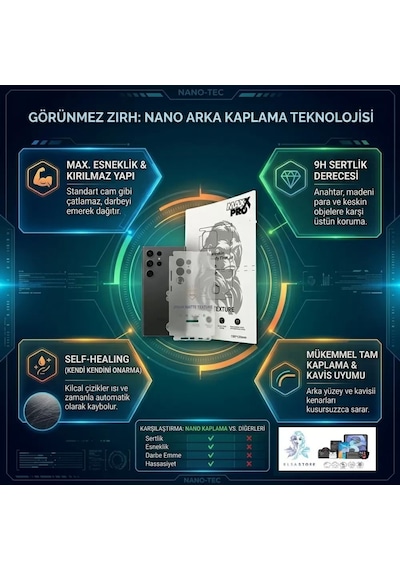 General Mobile Gm 9 Pro Uyumlu Nano Full Arka Kaplama Dayanıklı Extıra Koruma Maxxpro - Hd