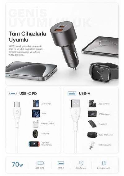 Kensa 70w Araç Hızlı Şarj Aleti Usb-c + Qc Usb-a Girişi Tüm Araçlar Uyumlu Şarj 70w Car Charger