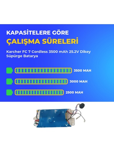 Karcher Fc 7 Cordless 3500 Mah 25.2v Dikey Süpürge Batarya