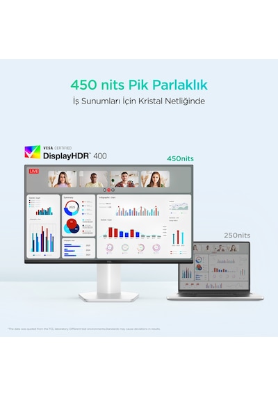TCL 24G54 24 İnç FHD Mini LED Monitör, 100 Hz, HDR400, 5 ms GTG, %99 sRGB