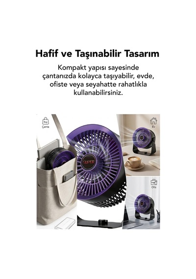 Vantilatör Masaüstü & Duvar Tipi 3 Kademe Işıklı Portatif Fan Şarjlı Type-c Sessiz Çalışma Ev&ofis