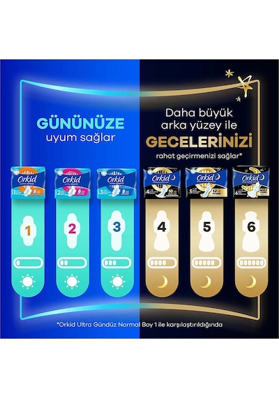Orkid Ultra Gündüz Boy 3 6'lı