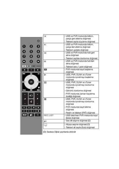 Arçelik A47Lep6B Uyumlu 3D-Led Tv Kumanda