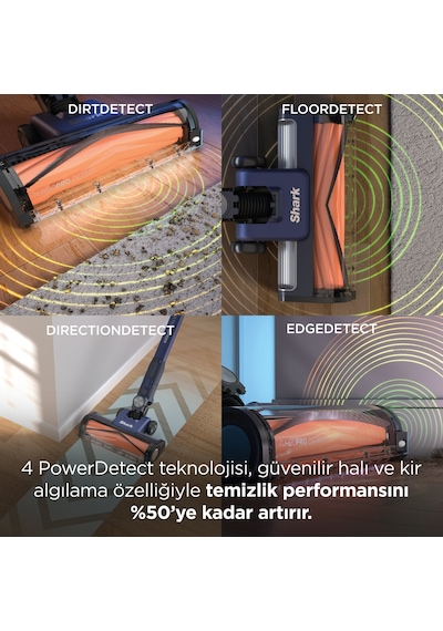 Shark IA3241EUT PowerDetect Speed Clean & Empty Auto Empty Sistemli Pet Başlıklı Şarjlı Dikey Süpürge