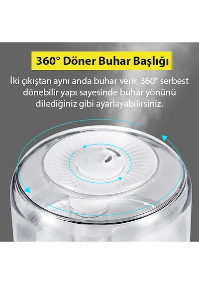 Ezere Th-413 Akıllı Dijital Hava Nemlendirici 3l Kapasite, Dokunmatik Panel, Uzaktan Kumanda, Sessiz Çalışma