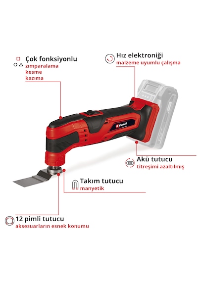 Einhell TC-MG 18 Li, Akülü Raspalama Makinesi Seti (2,5 Ah Akü ve Şarj Cihazı Dahildir)