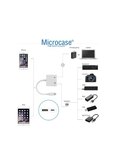 Usb 3.0 Apple Uyumlu iPhone İpad Lightning Şarj Ve Kamera Adaptörü - Al3187