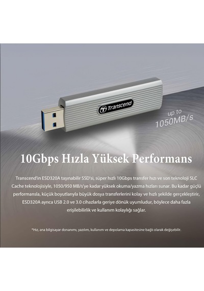 Transcend TS2TESD320A 2 TB USB Gizlenebilir Başlıklı Taşınabilir Disk