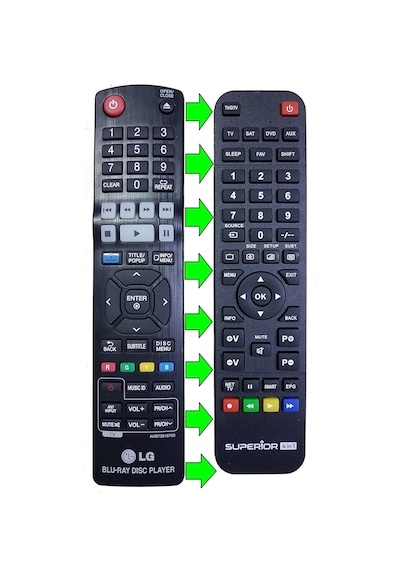 LG Uyumlu Akb73615702 Dvd Ses Sistemi Kumandası