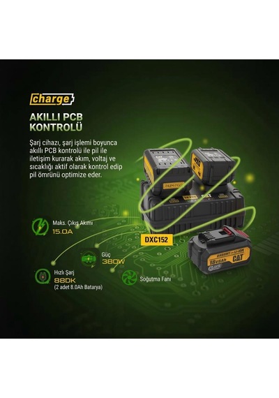 Cat Dxc152 18volt Li-ion One For All Profesyonel İkili Hızlı Akü Şarj Cihazı