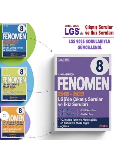 Fenomen 8.sınıf 2018-2025 Lgs De Çıkmış Sorular Set