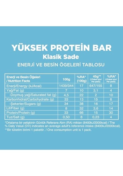 Tr Yüksek Protein Bar, Karma Kutu 4 Çeşit , 45gr X 12 Adet