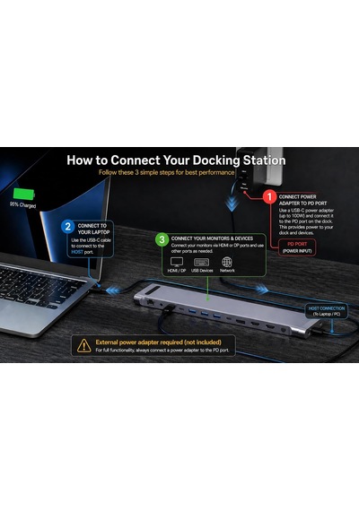 Uhub15+ Usb-c Üçlü 4k Kvm Bağlantı İstasyonu D1106agy01
