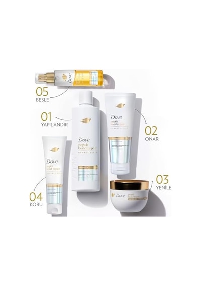 Kurtarıcı Onarıcı Saç Bakım Kremi Peptit Repair 250 Ml