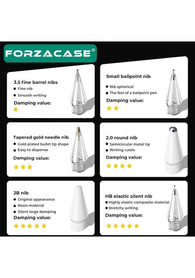 Forzacase Apple Pencil 1 / 2 / Pro / Type-c İle Uyumlu Çizim Hassasiyet Ayarlı Pencil Kalem Uç Seti - Fc1143