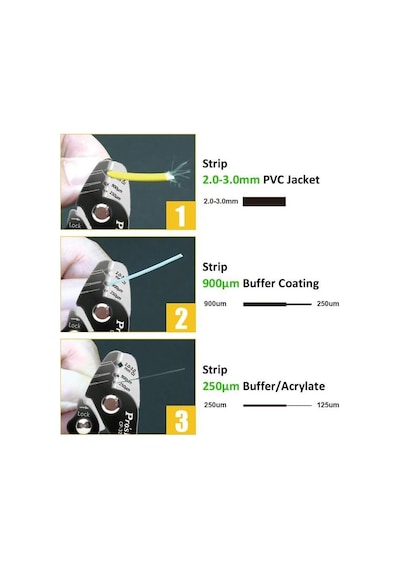 Proskit Cp-327 Fiber Optik Kablo Soyucu Sıyırıcı