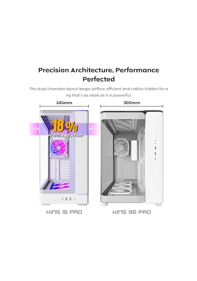 King 45 Pro Atx Pc Kasası, Kavisli Panoramik Cam, Baca Hava Akışı, 360 Mm Radyatör Desteği, Yük