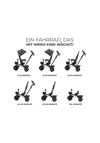 Kinderkraft Çocuk Üç Tekerlekli Bisiklet,katlanabilir, Döner Koltuk, Güneş Korumalı Katlanabilir Tente Çok Renkli