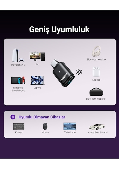 Ugreen Usb-c Bluetooth Ses Verici Transmitter , Ps5 / Switch / Pc Uyumlu, Düşük Gecikme, 45008