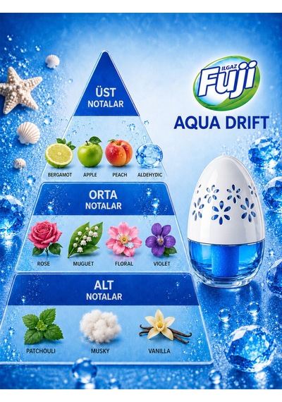 Ilgaz Fuji Okyanus Esintili Araç, Wc, Oda Ve Ortam Kokusu 100 Ml Aqua Drift Kalıcı Kavanoz Koku