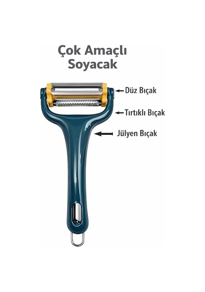 Çok Amaçlı Plastik Soyacak, Düz, Tırtıklı Ve Jülyen Bıçaklı, Mavi-sarı Renk Diğer