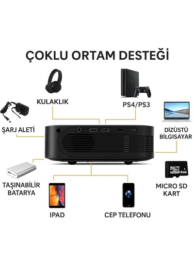 Hpytech A30 Mini Projeksiyon Cihazı Full Hd 1080p Wifi Destekli