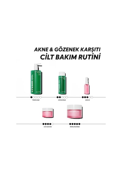 Cream Co. Akne & Siyah Nokta Karşıtı Arındırıcı Nazik Tonik BHA/PHA Niacinamide Toner 150 ML