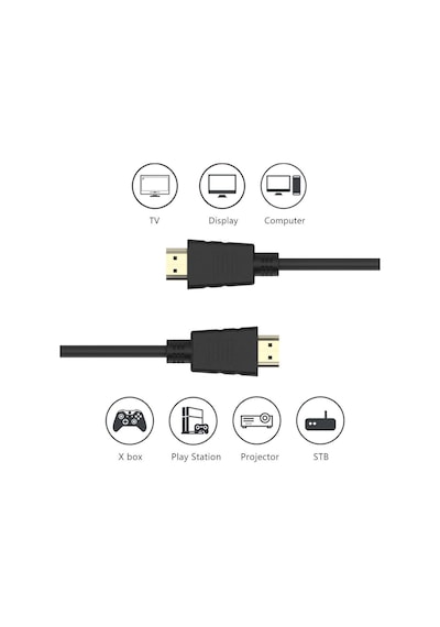 1.5 Metre Hdmı Görüntü & Ses Kablosu 1080p 3d Ps3 Ps4 Hdmi Kablo