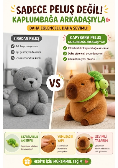 30 Cm Koyu Kahverengi Sırt Çantalı Capybara Peluş Oyuncak Yumuşak Dolgu Sevimli Maskot