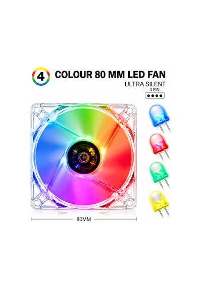 2 Adet - 8cm Kasa Fanı - 4 Renk Led Işıklı - Şeffaf - Molex Bağlantı